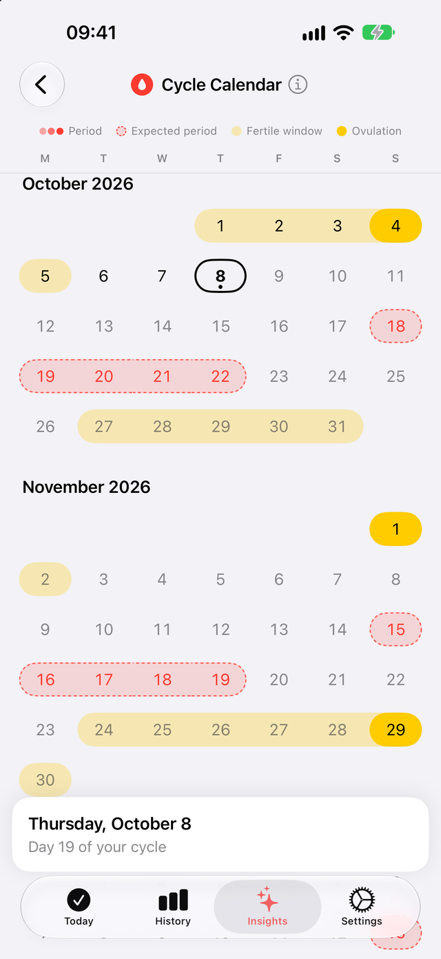 Trace Health Cycle Calendar with expected periods, fertile window and ovulation