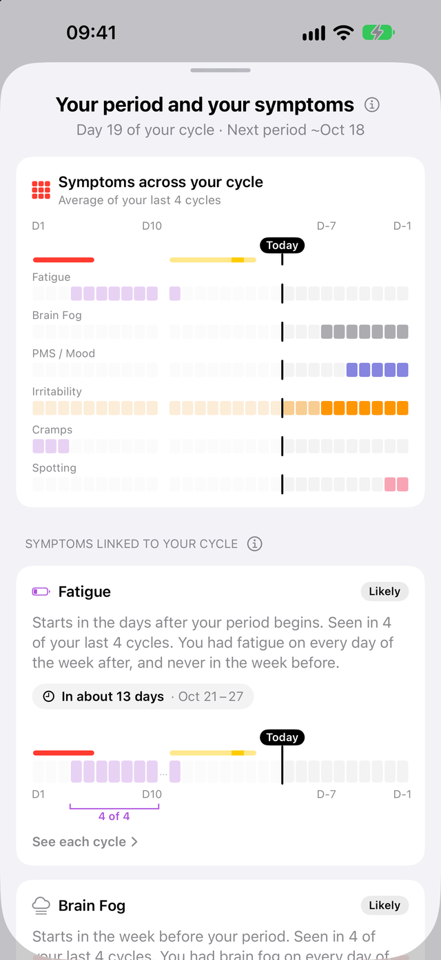 Trace Health symptoms across your cycle: fatigue after the period, brain fog, PMS / Mood and irritability in the week before